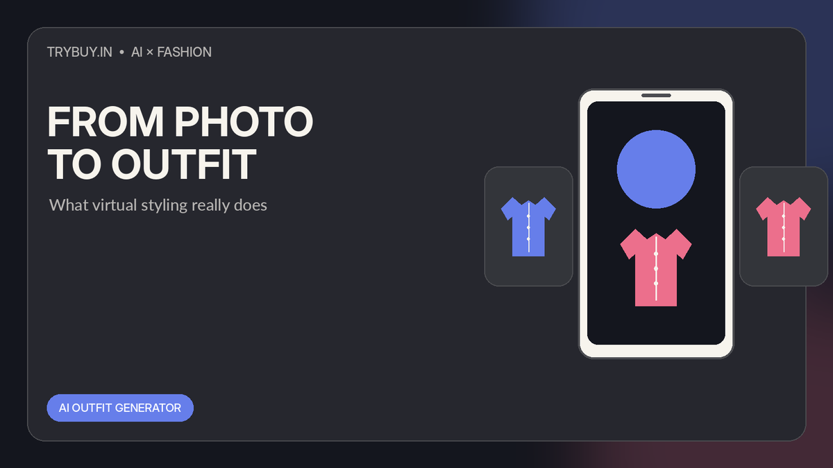 AI outfit generator from photo concept