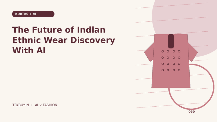 The Future of Indian Ethnic Wear Discovery With AI