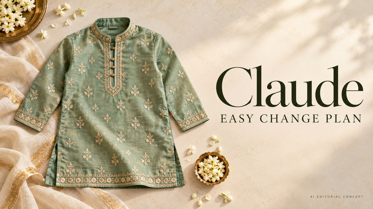 Claude easy change plan — AI-generated editorial clothing concept